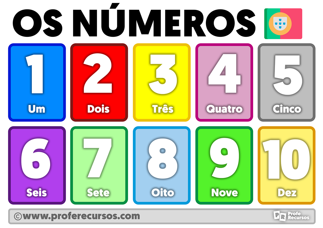 Posiciones futbol numeros