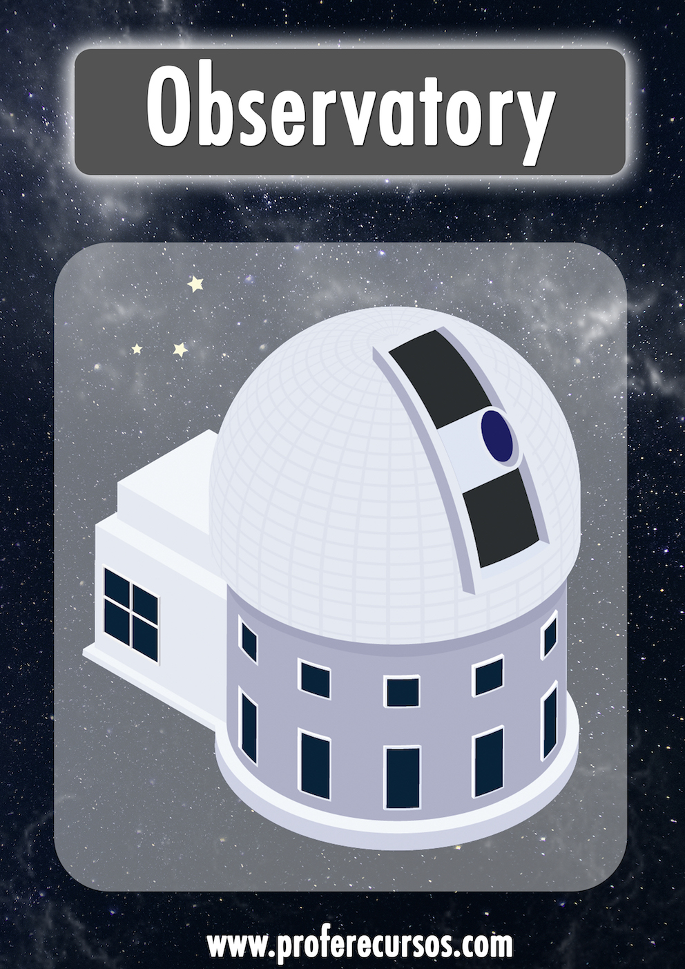 Observatory Space Vocabulary Flashcards