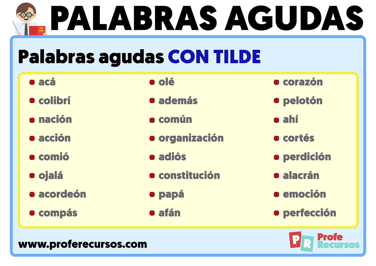 Palabras agudas con tilde