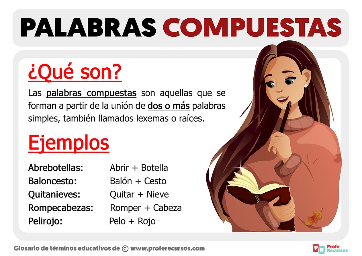 Palabras compuestas