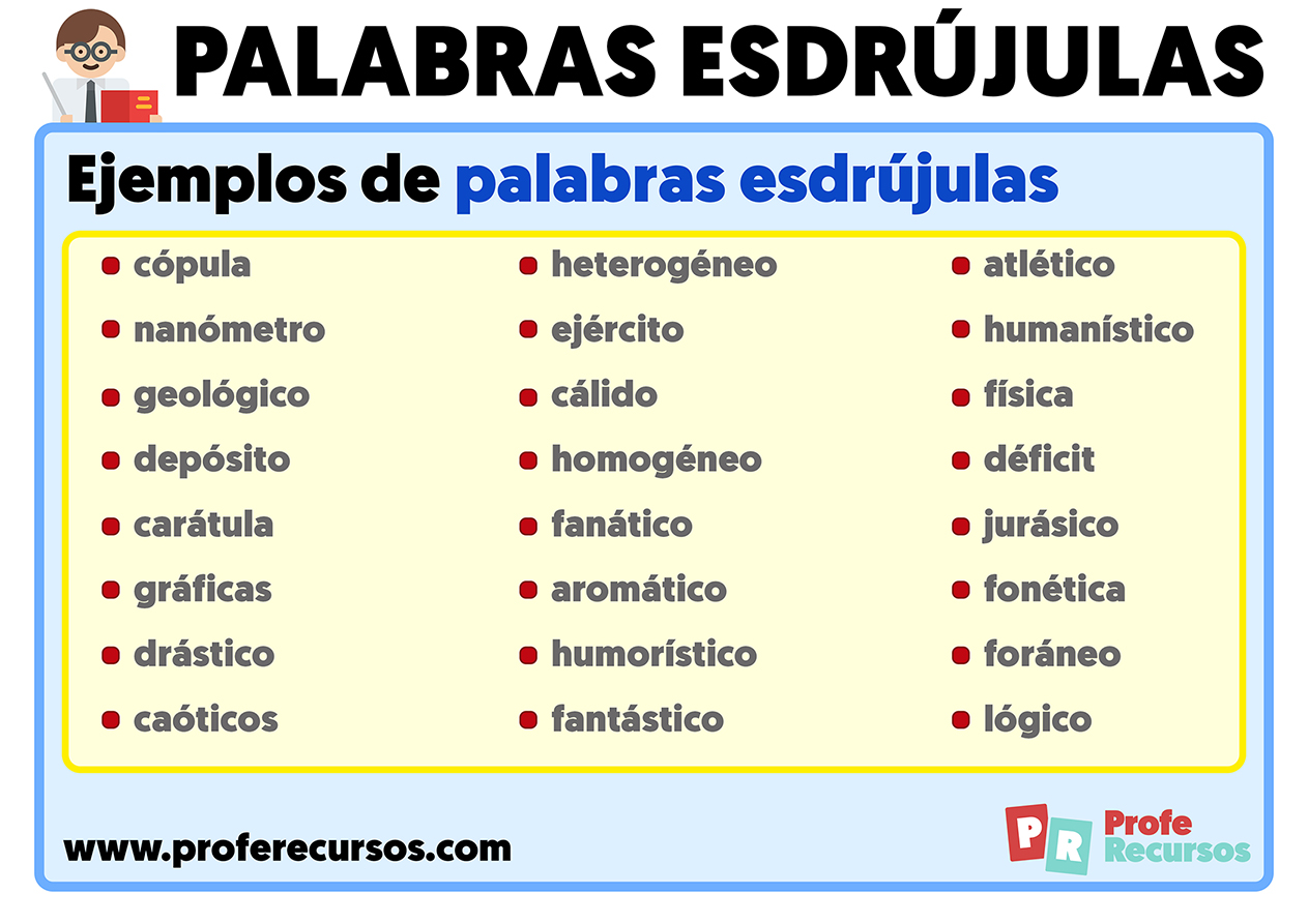 Palabras esdrujulas ejemplos