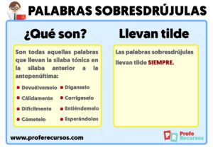 Palabras sobresdrujulas reglas de acentuacion