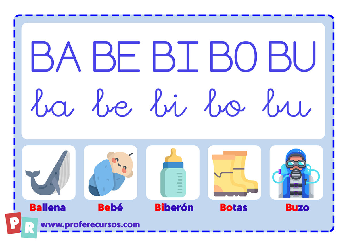 Palabras con ba be bi bo bu