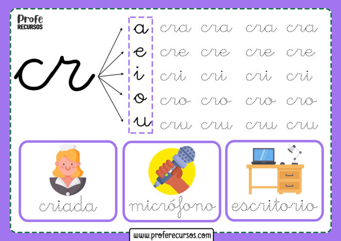 Sílabas Trabadas con (CR) Cra Cre Cri Cro Cru | Palabras con CR