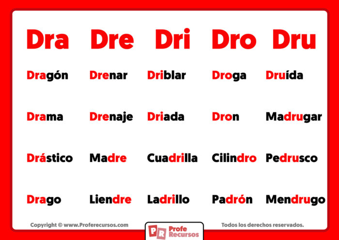 Palabras Con Dra Dre Dri Dro Dru palabras-con-dra-dre-dri-dro-dru