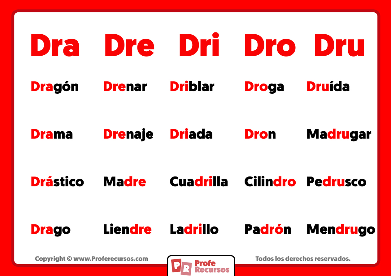 Palabras con dra dre dri dro dru