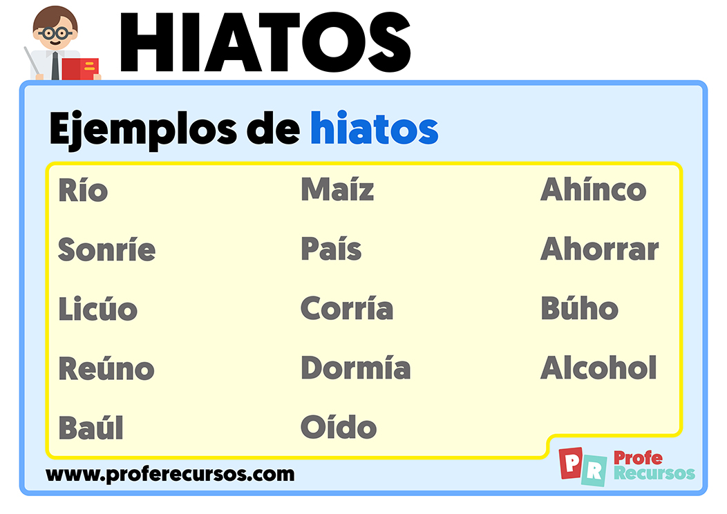 Palabras con hiatos ejemplos