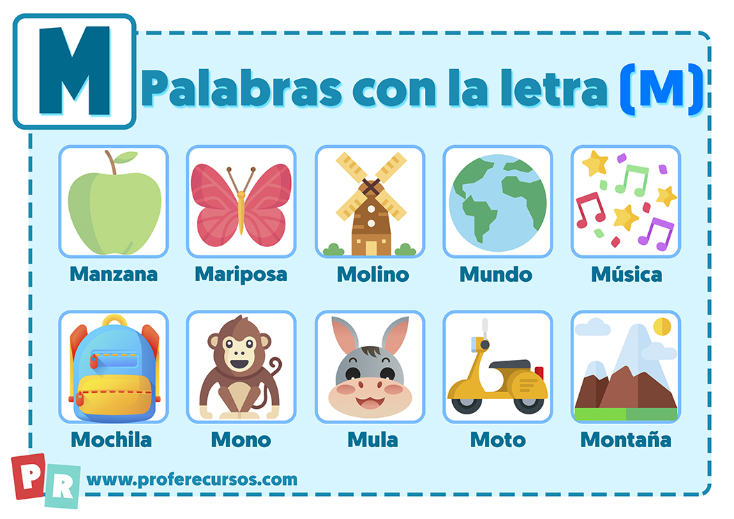 Palabras con M | Que empiezan por la letra M para Niños