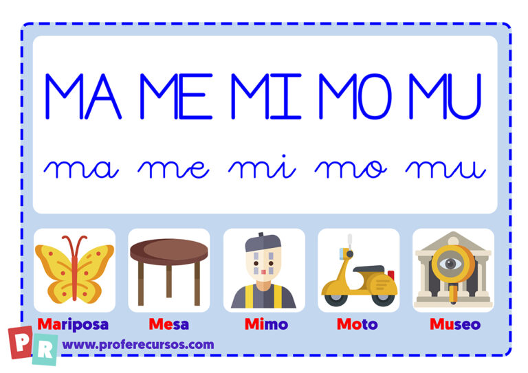 Palabras con Ma Me Mi Mo Mu