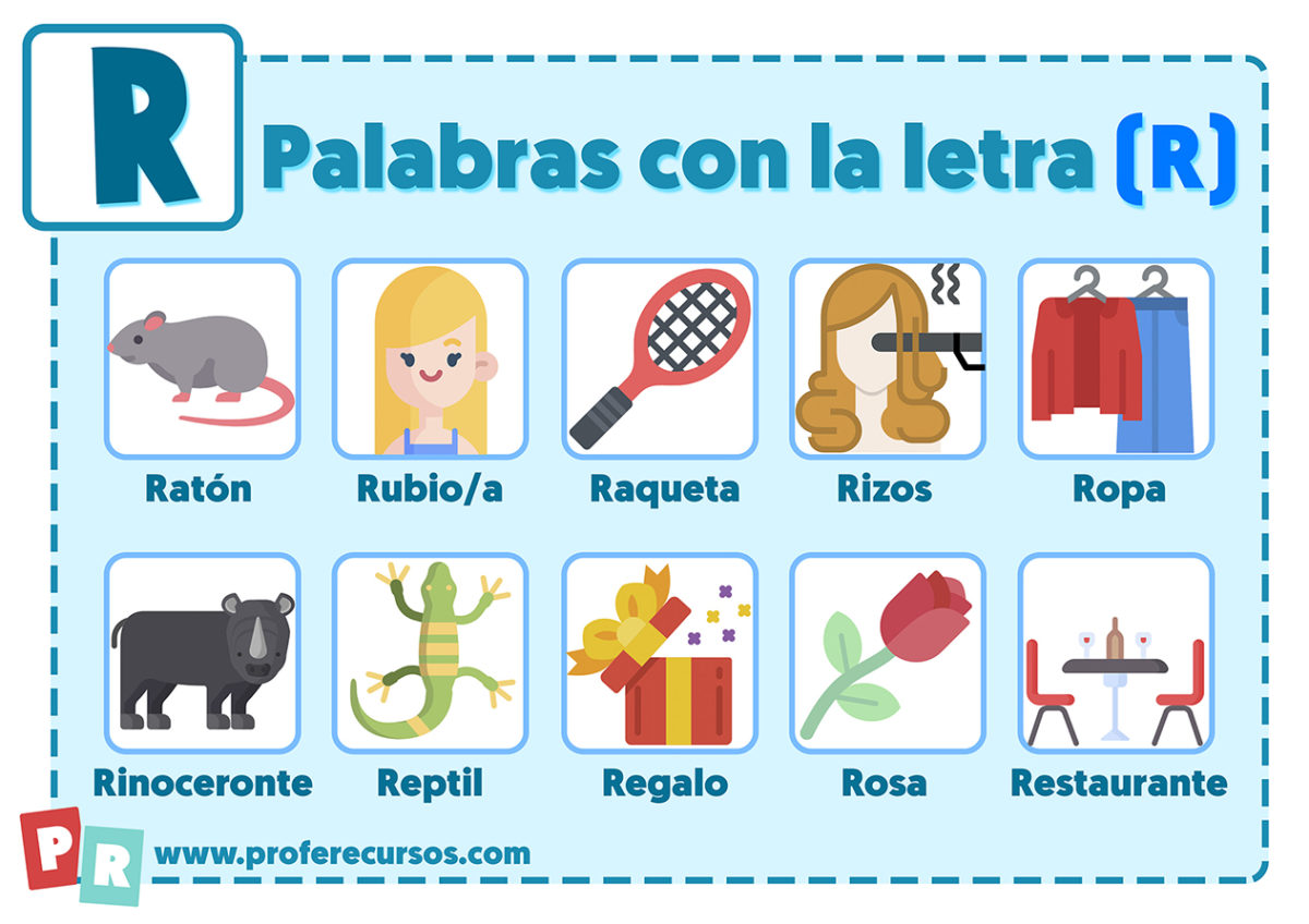 Palabras con R | Que empiezan por la letra R para Niños