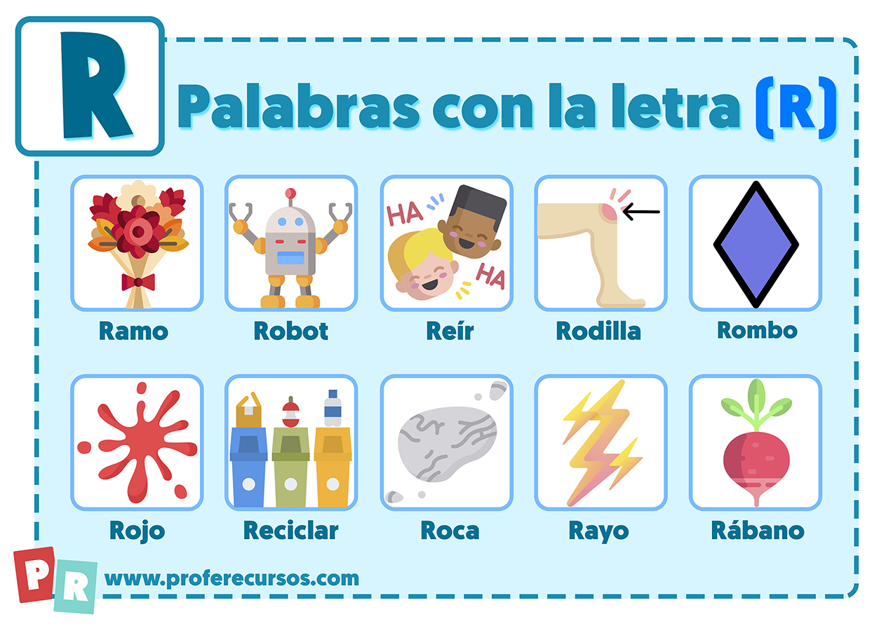 Palabras con R | Que empiezan por la letra R para Niños