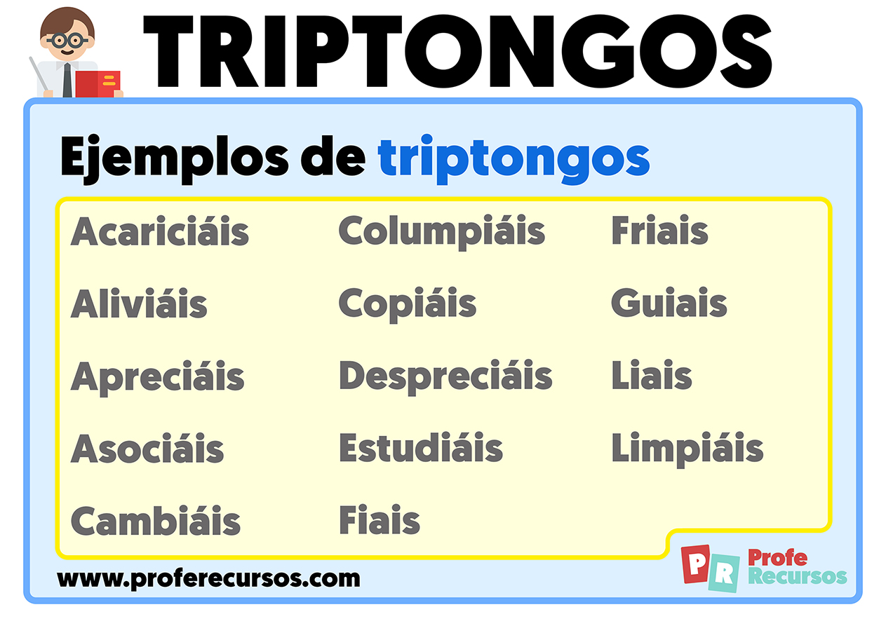 Palabras con triptongos