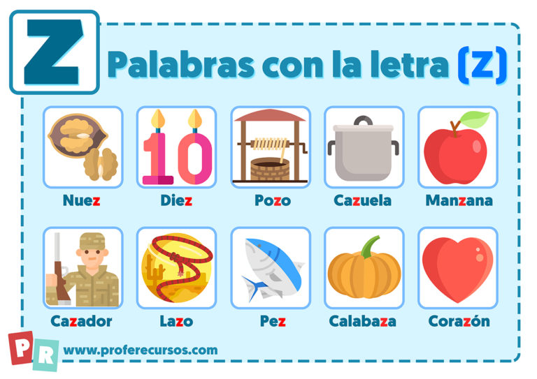 Parole Che Iniziano Con La Z Palabras con Z | Que empiezan por la letra Z para Niños