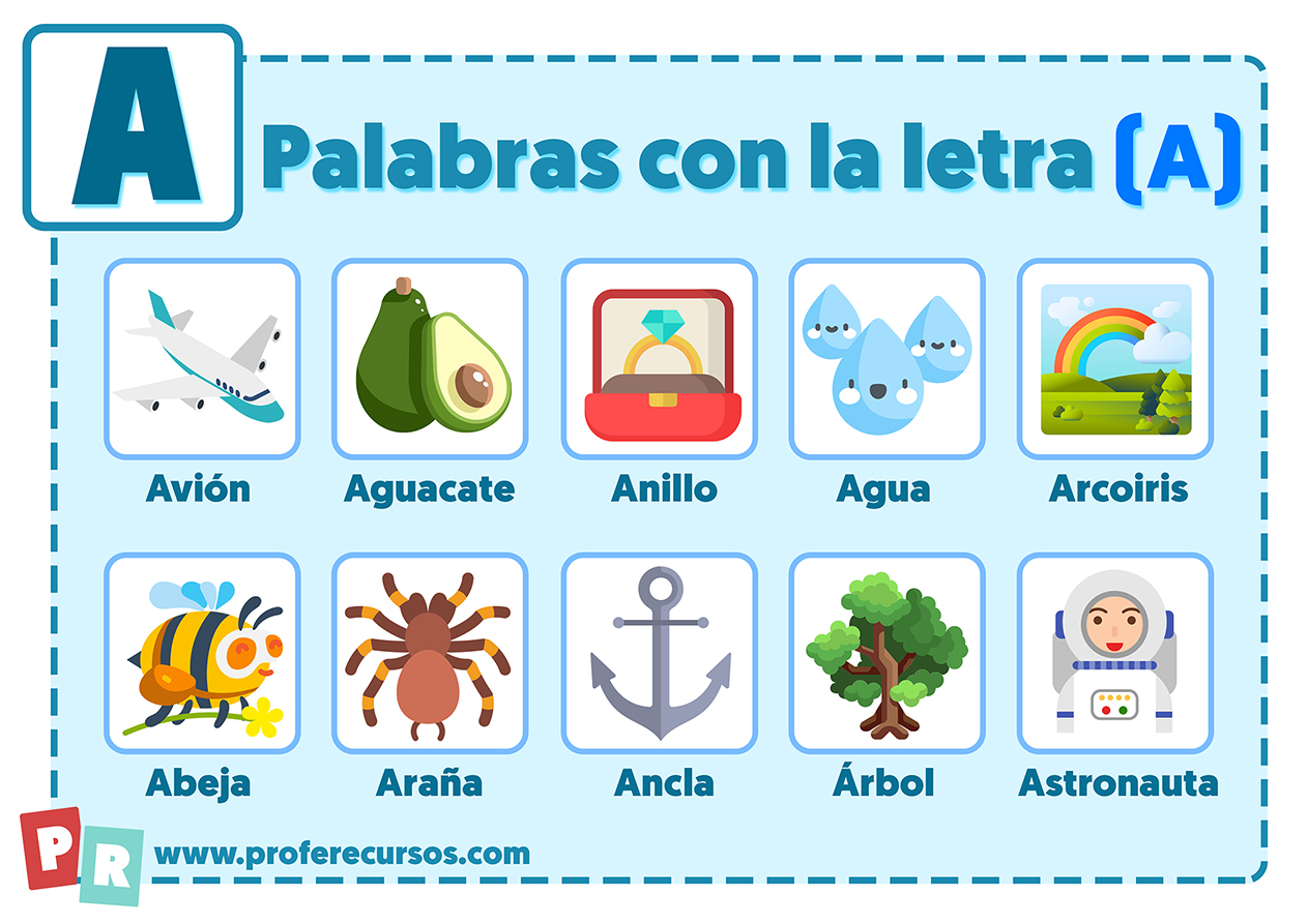 Imagenes Que Empiecen Con La Letra A : Imagenes De Animales Que