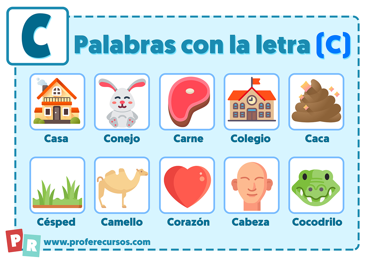 Palabras con C | Que empiezan por la letra C para Niños