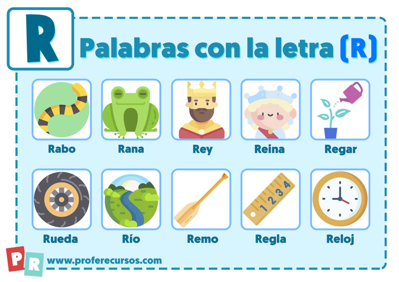 Palabras con R Que empiezan por la letra R para Niños