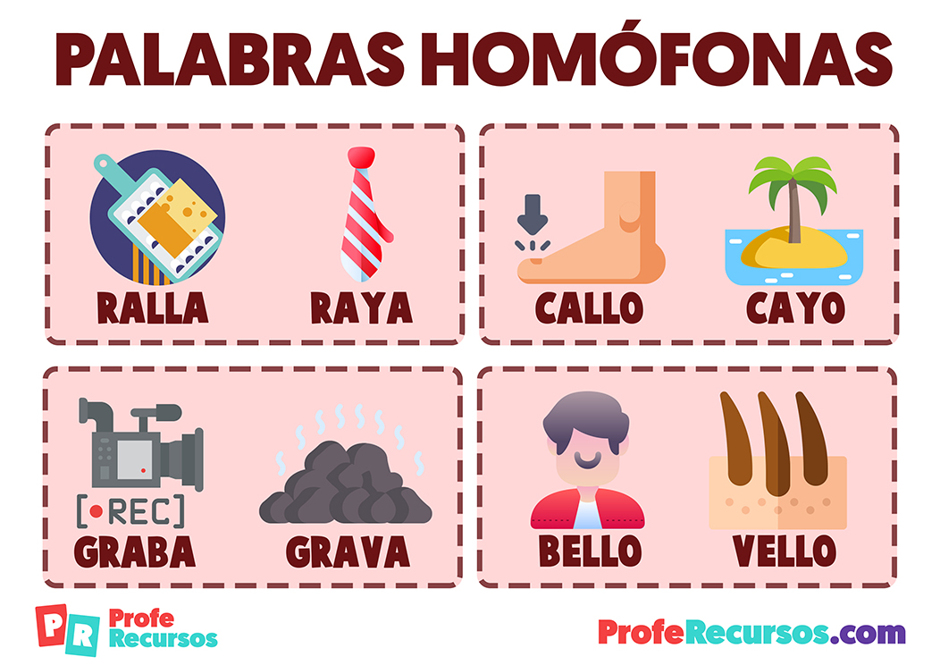 Palabras homofonas para niños