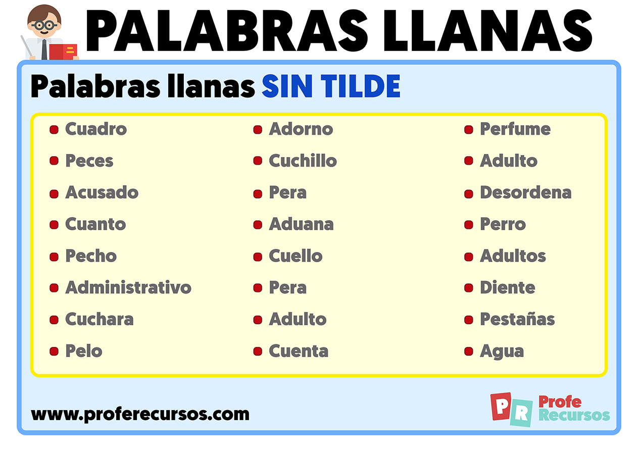 Palabras llanas que no llevan tilde