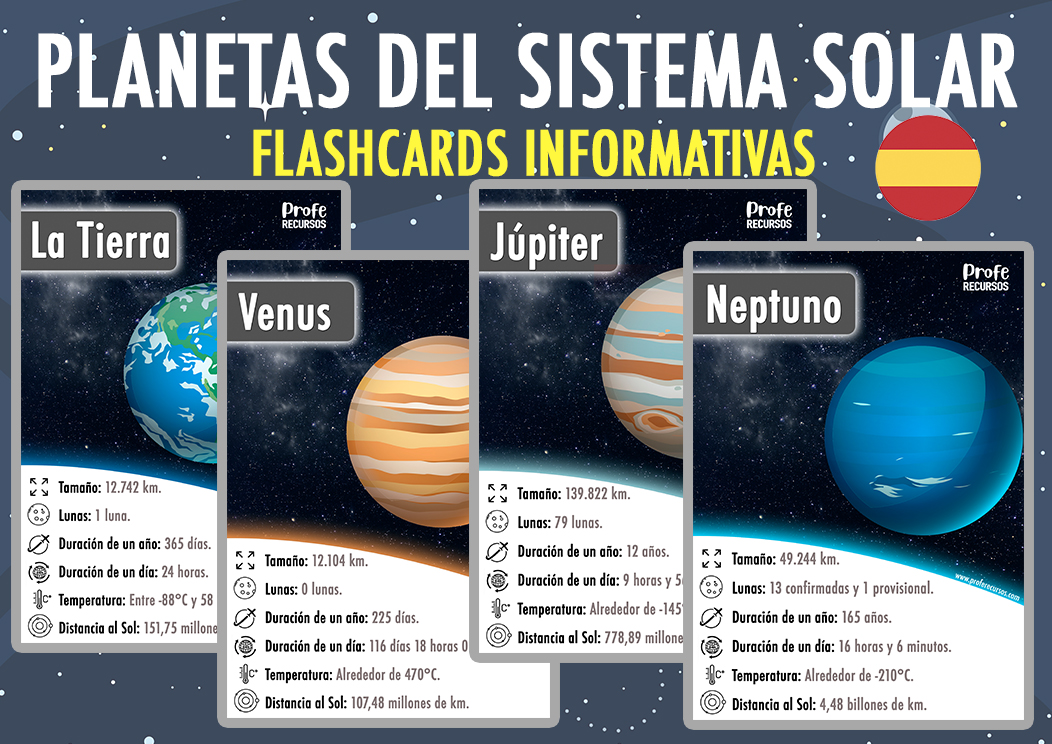 Planetas del sistema solar para niños - PQS