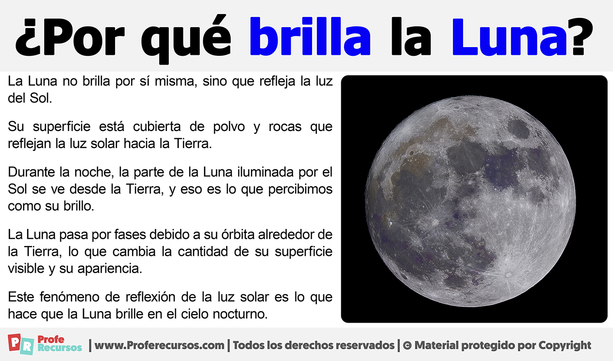 Por que brilla la luna