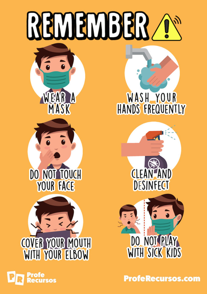 Pósters para decorar tu aula en época de Coronavirus en INGLÉS