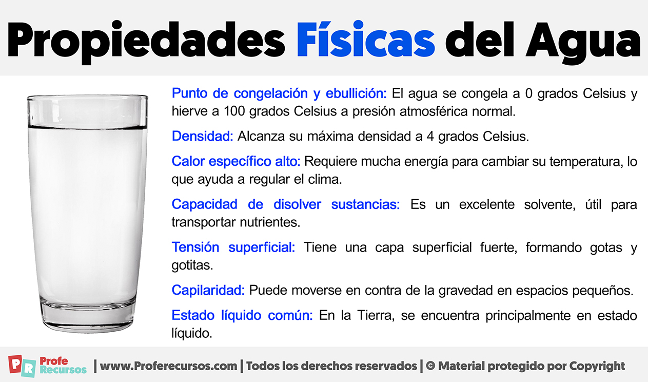 Propiedades fisicas del agua