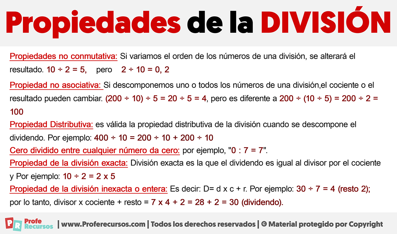 Propiedades de la division