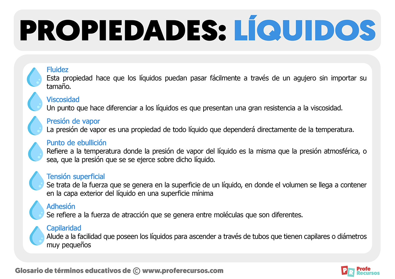 Propiedades de los liquidos