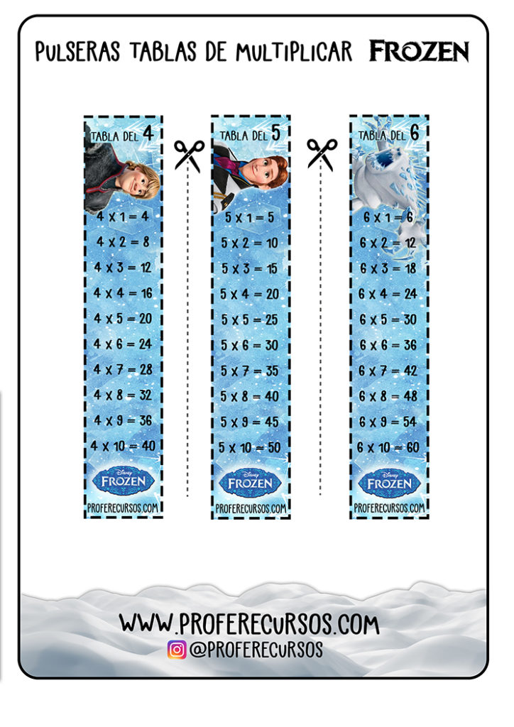 Pulseras-Tablas-Multiplicar-Frozen-2