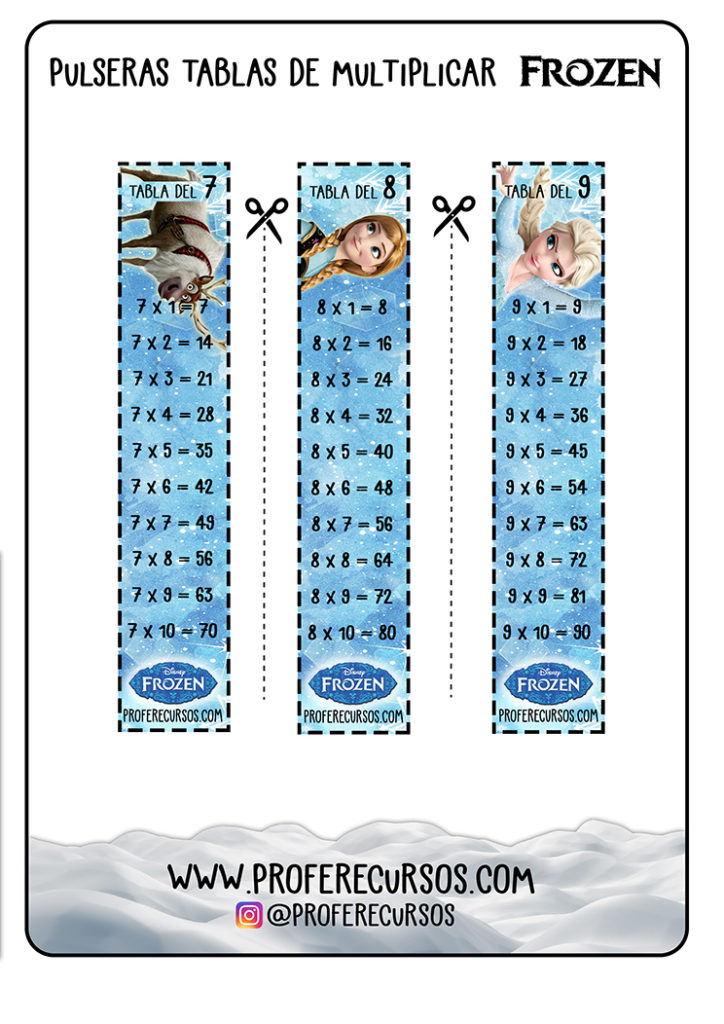 Pulseras-Tablas-Multiplicar-Frozen-3