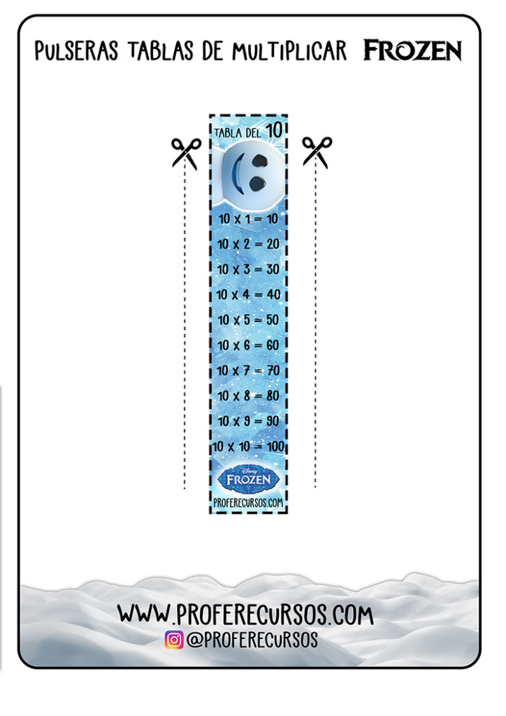 Pulseras-Tablas-Multiplicar-Frozen-4