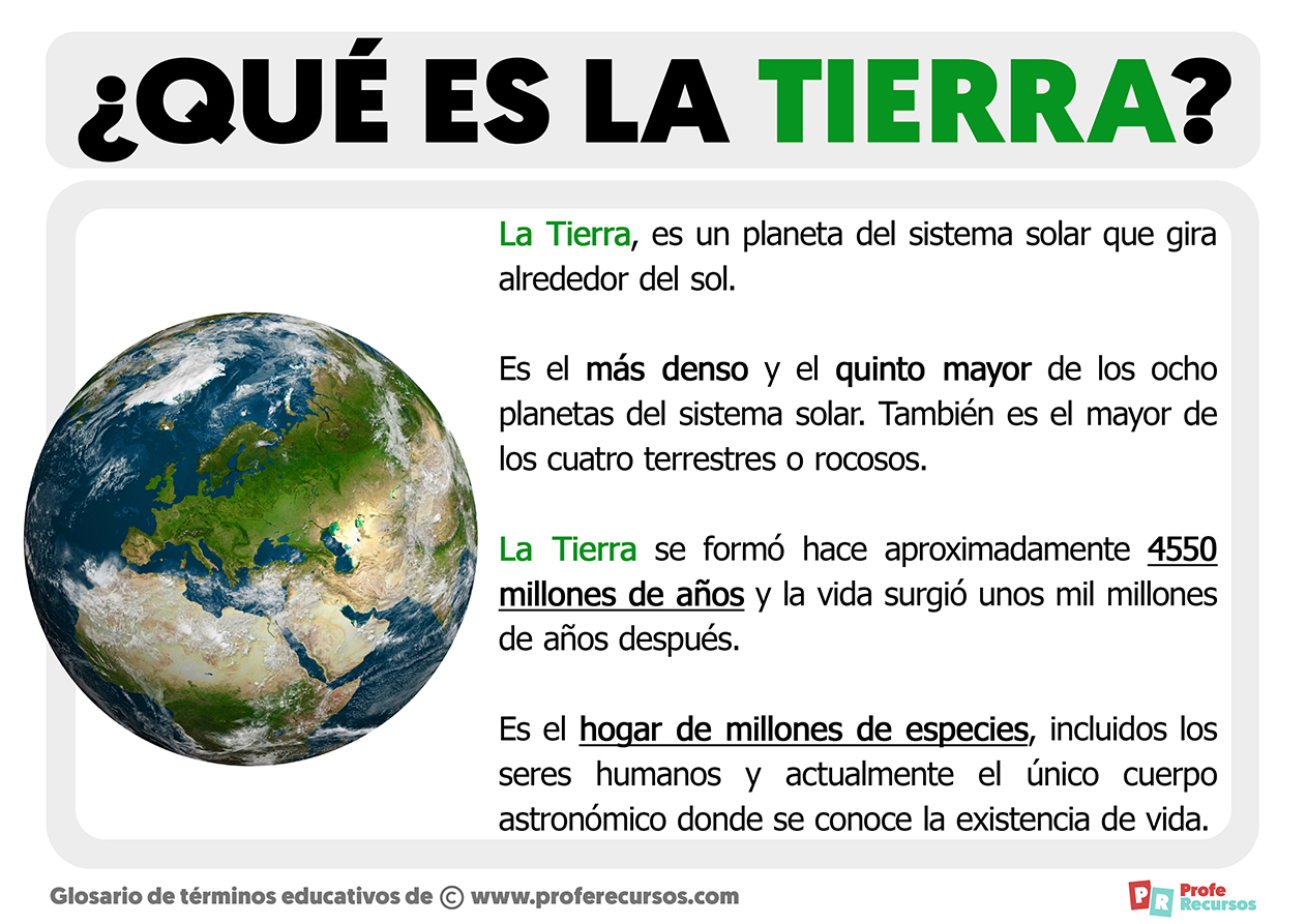 ¿qué Es La Tierra El Planeta Tierra