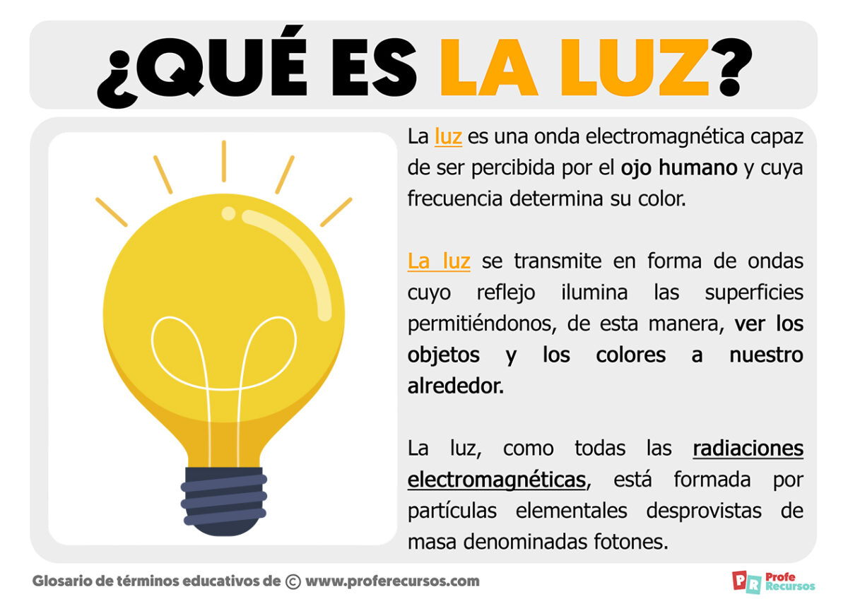 Qué es la Luz?