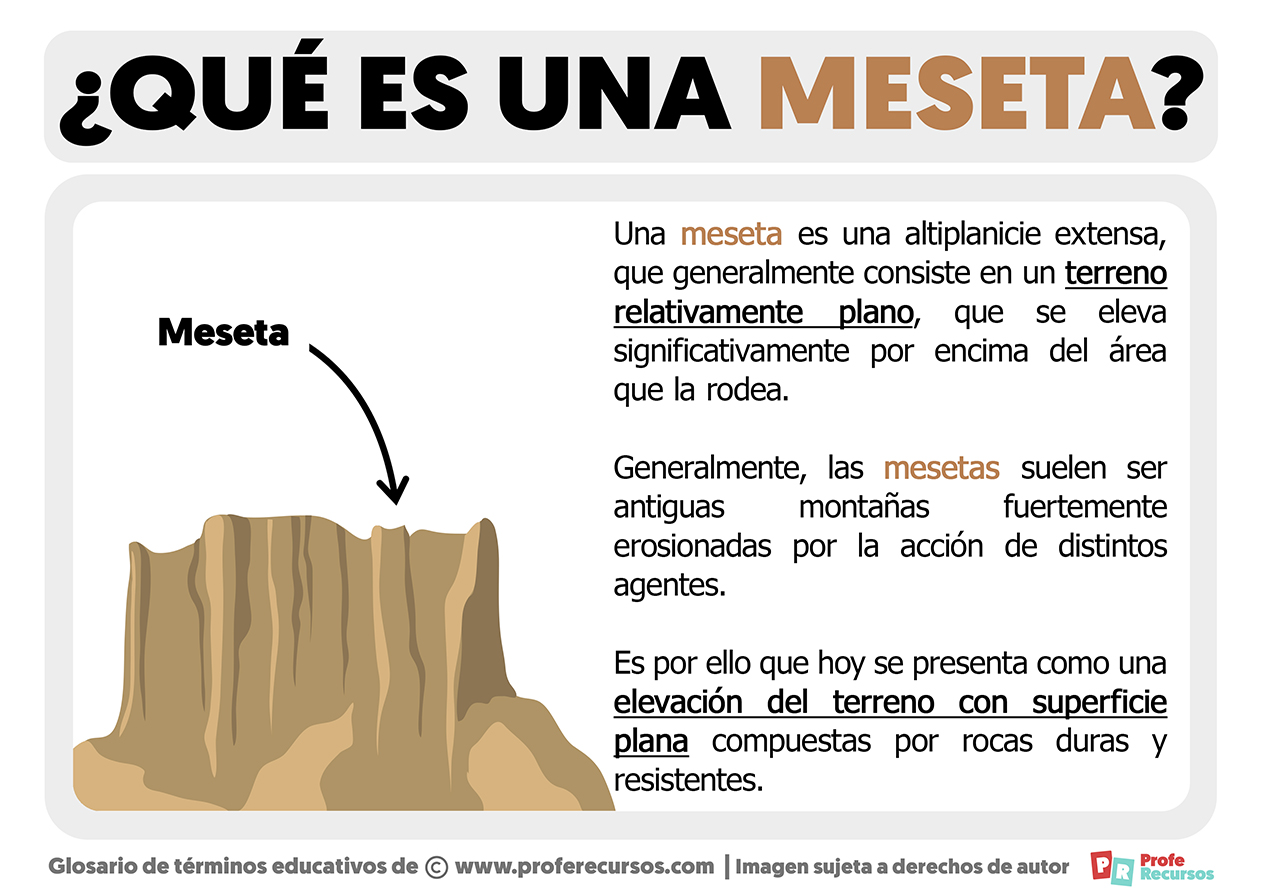 Que es meseta