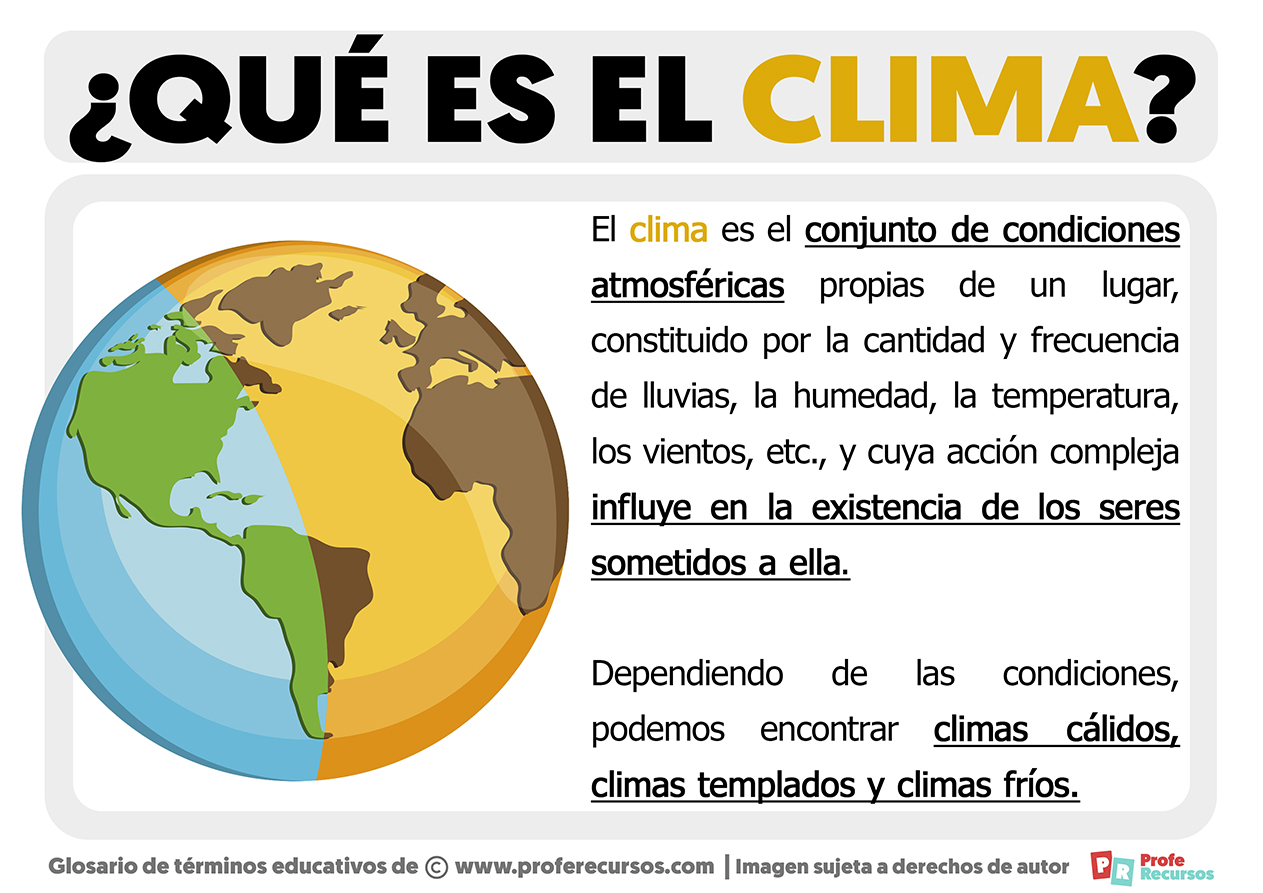 Que es el clima