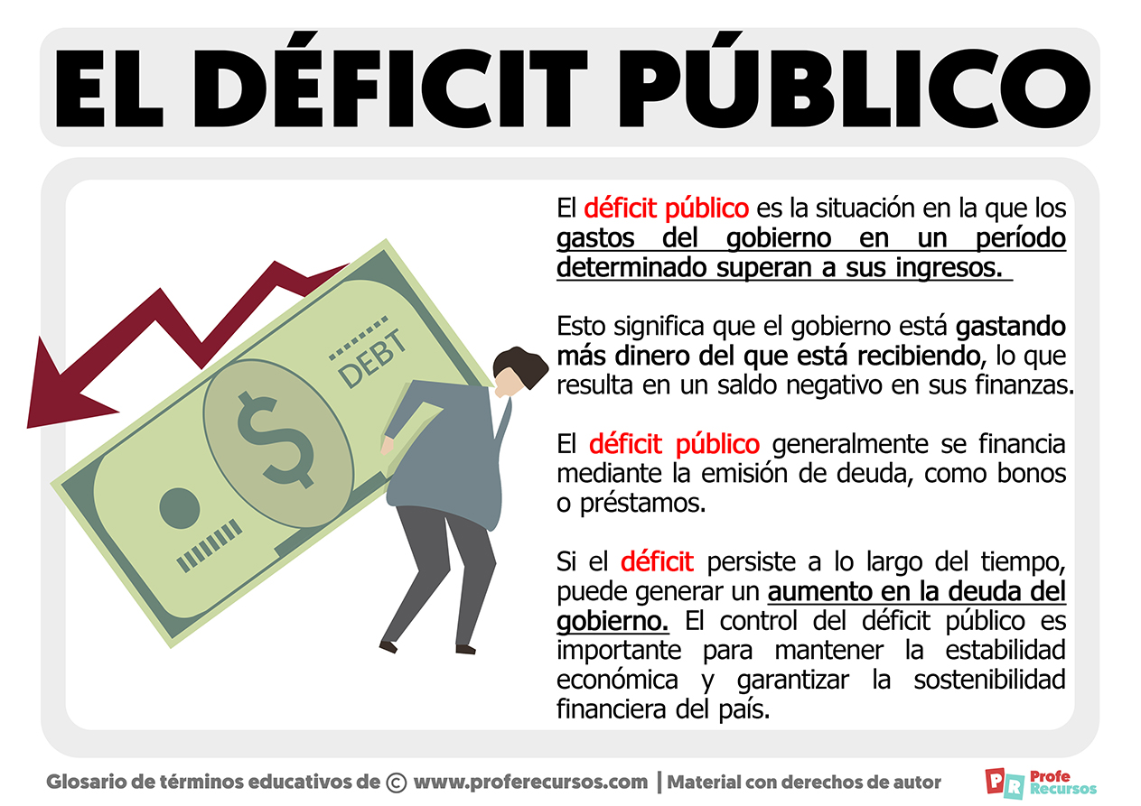 Que es el deficit publico