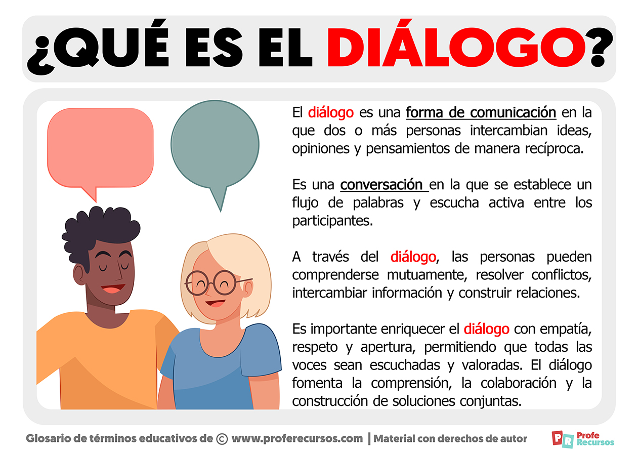 Que es el dialogo