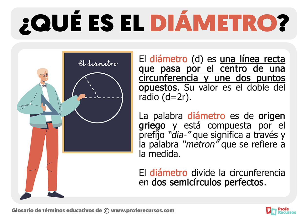 Que es el diametro