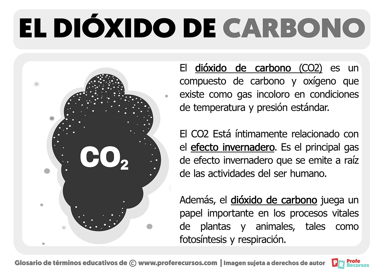 Que es el dioxido de carbono