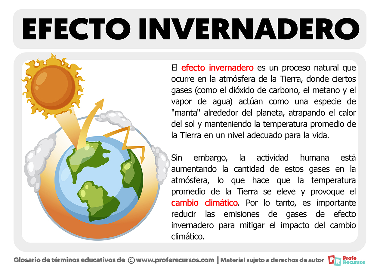 Que es el efecto invernadero