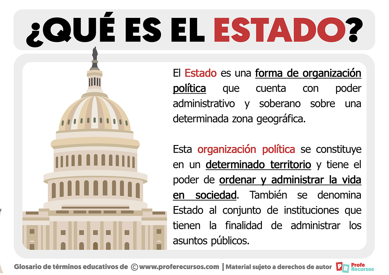 Qu Es El Estado Definici n De Estado
