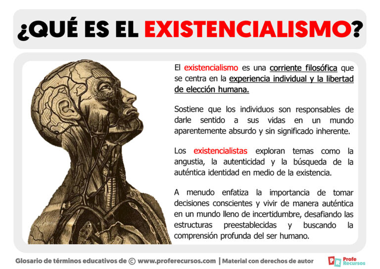 Qué es el Existencialismo | Definición del Existencialismo
