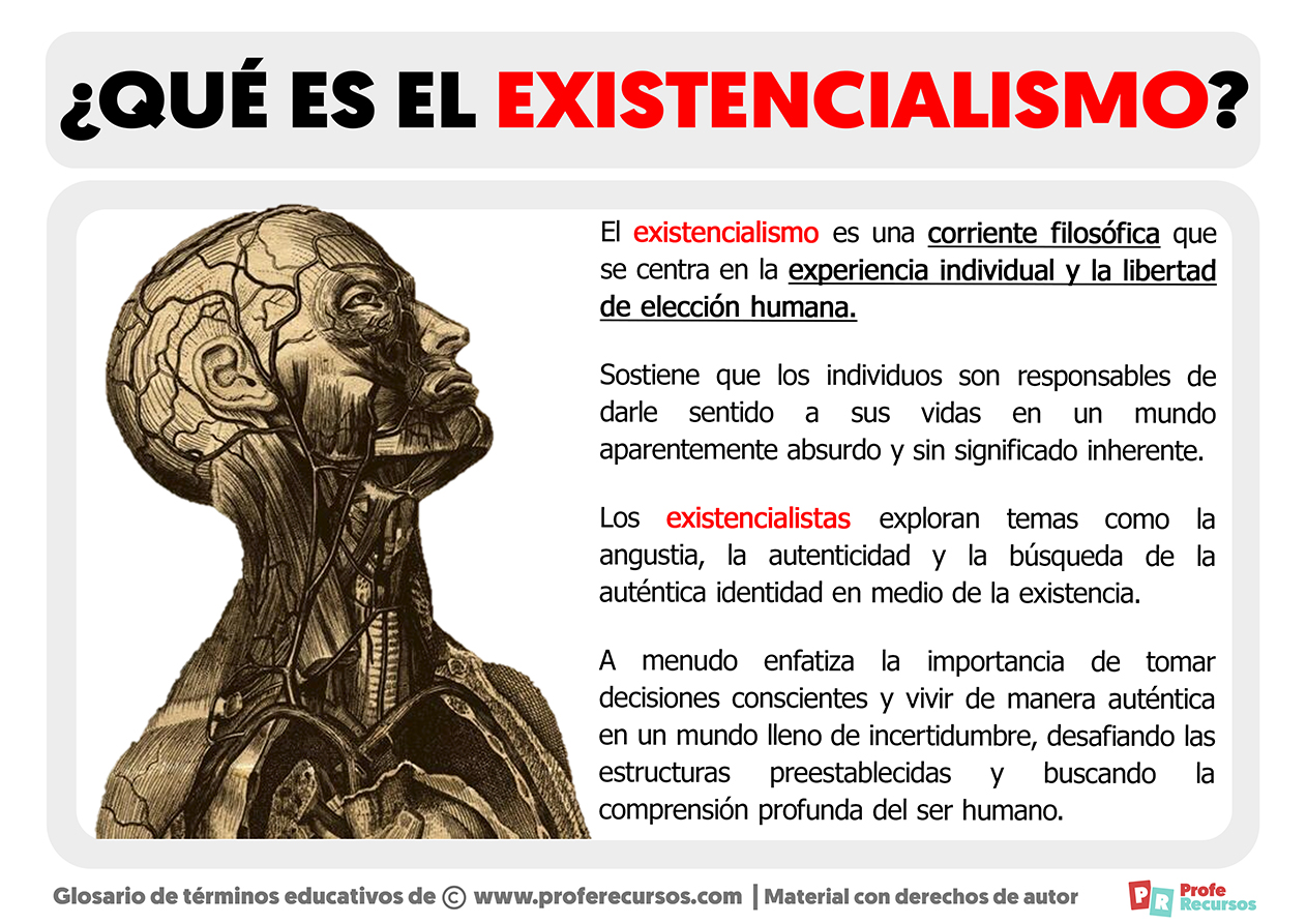Que es el existencialismo