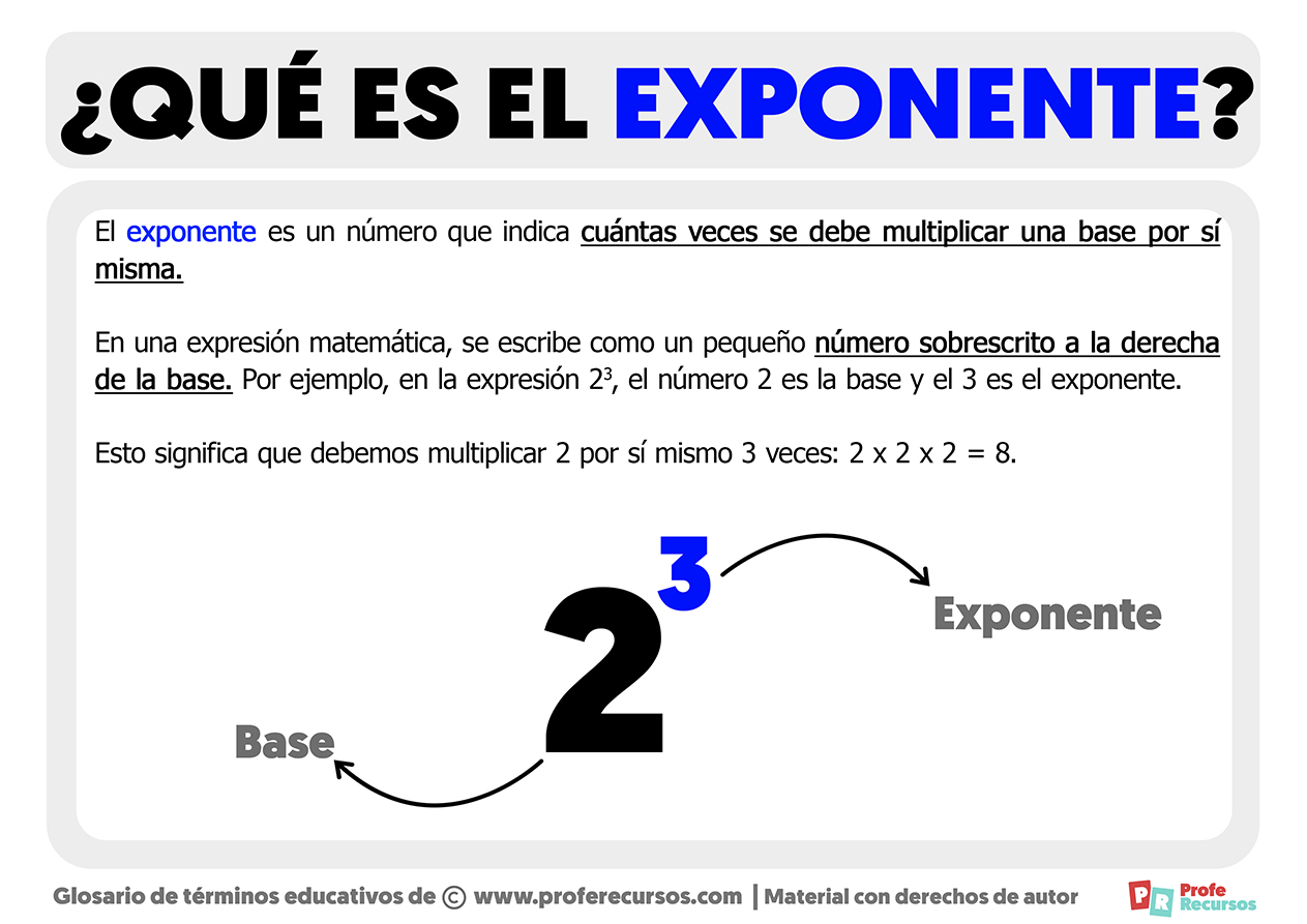 Que es el exponente