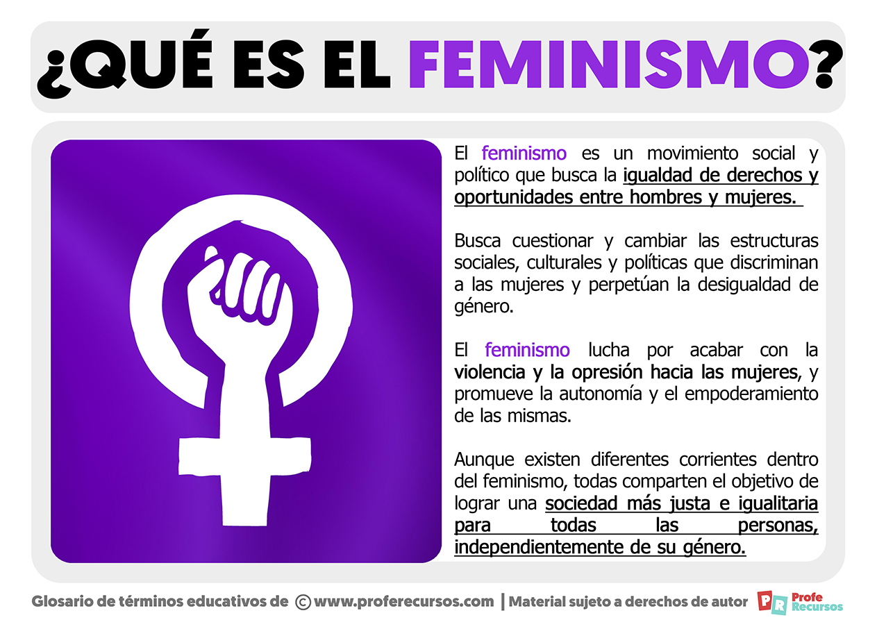 Que es el feminismo