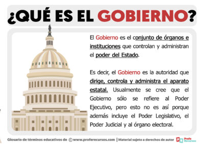 Qué es el Gobierno | Definición de Gobierno