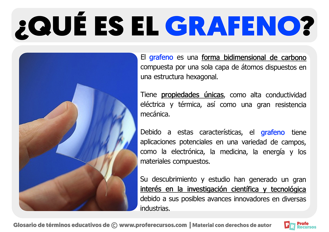 Que es el grafeno