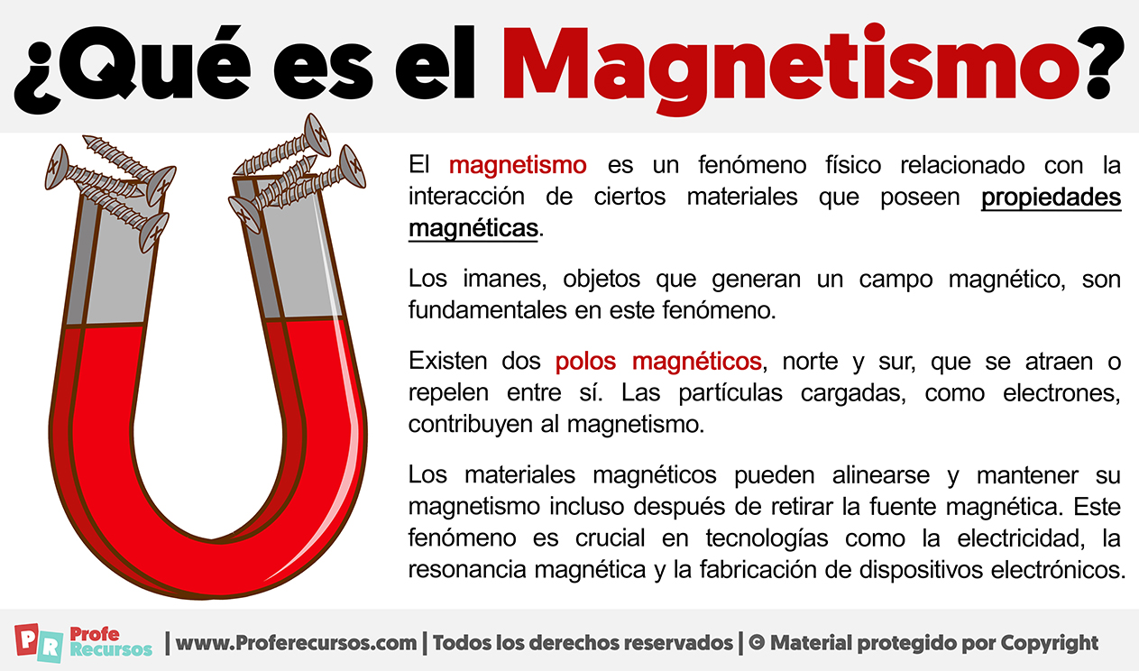 Que es el magnetismo