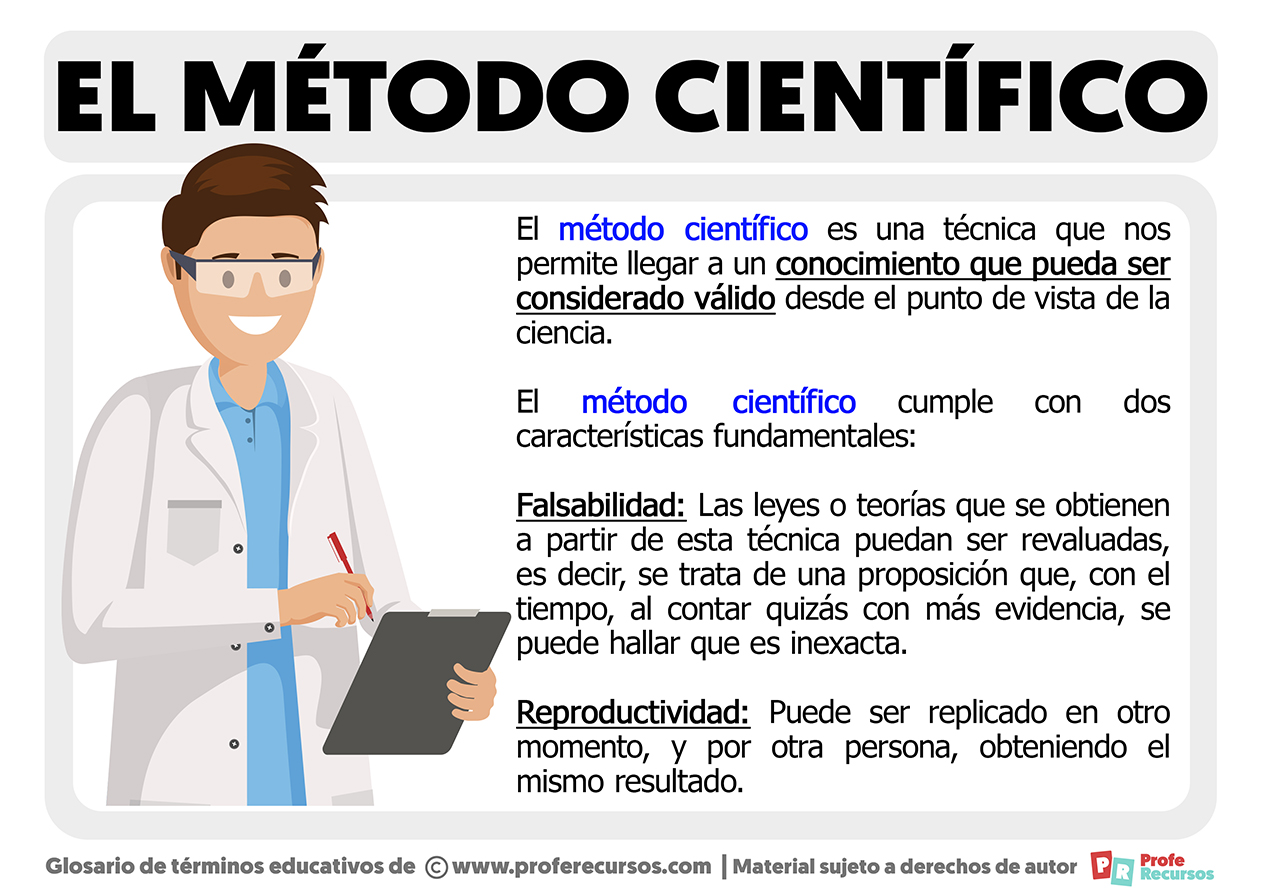 Que es el metodo cientifico