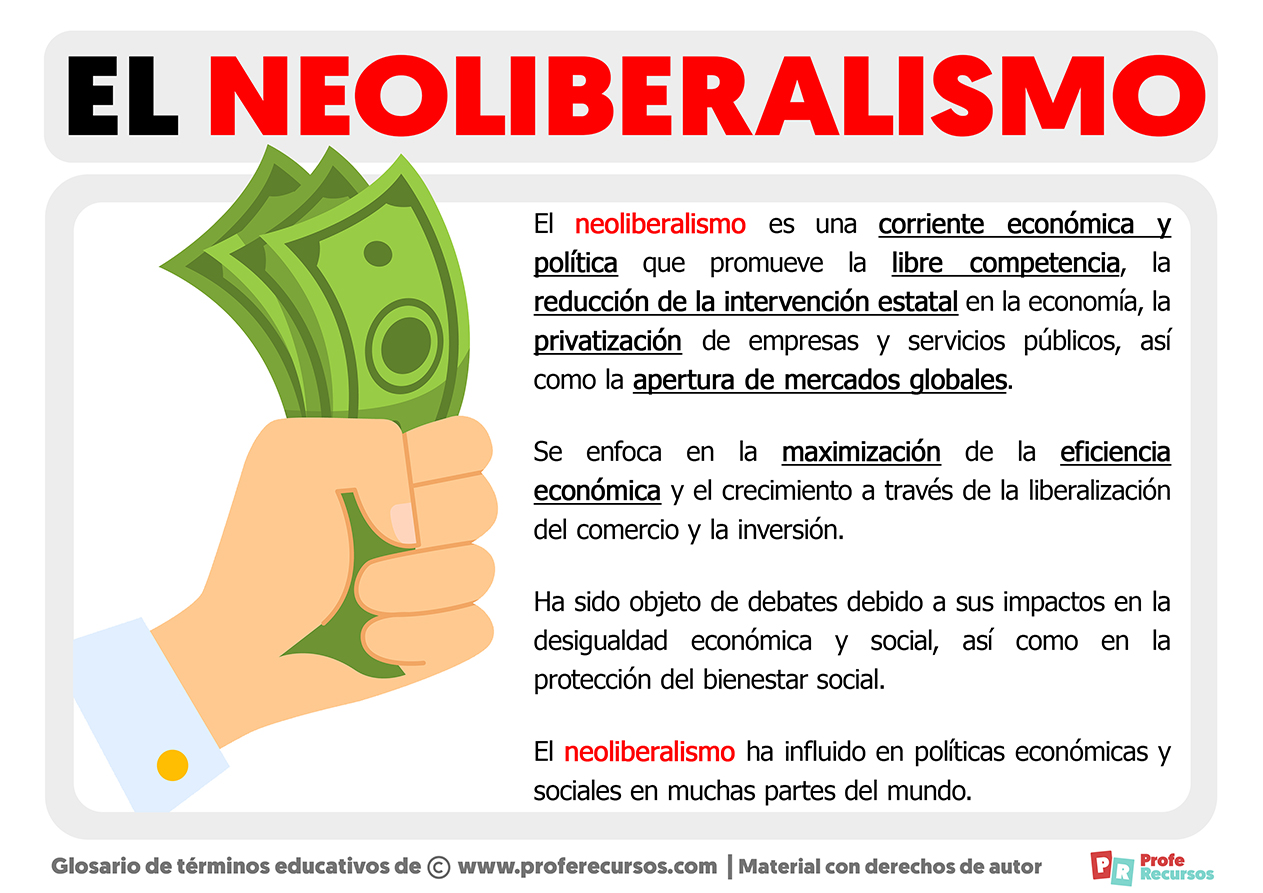 Que es el neoliberalismo